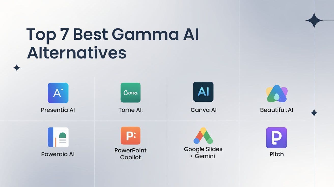 gamma-app-alternatives