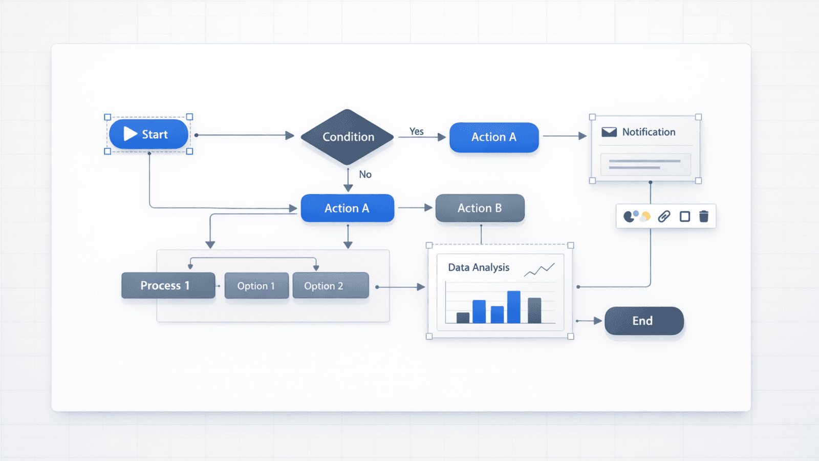 AI maker with diagrams and editable outputs